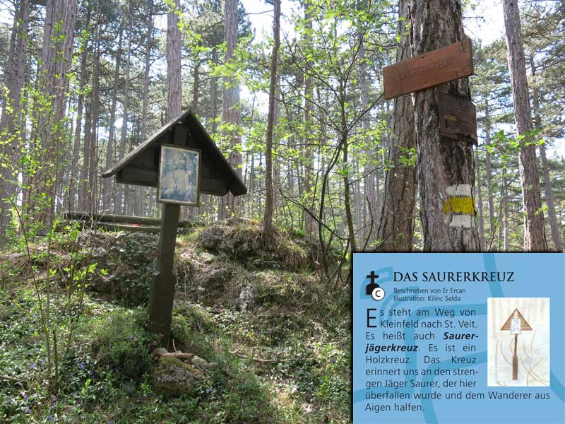 Kreuzwanderwege